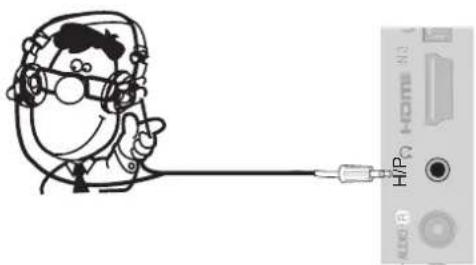 LG 42LD560 - HEADPHONE SETUP - 1