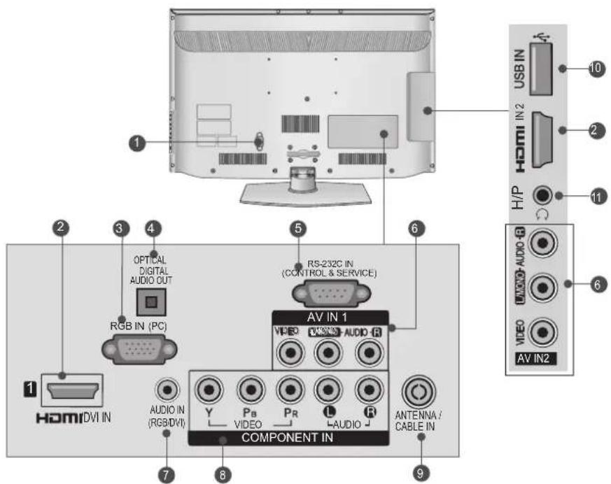 LG 42LD560 - PREPARATION - 1