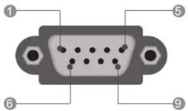 LG 42LD560 - Type of Connector; D-Sub 9-Pin Male - 1