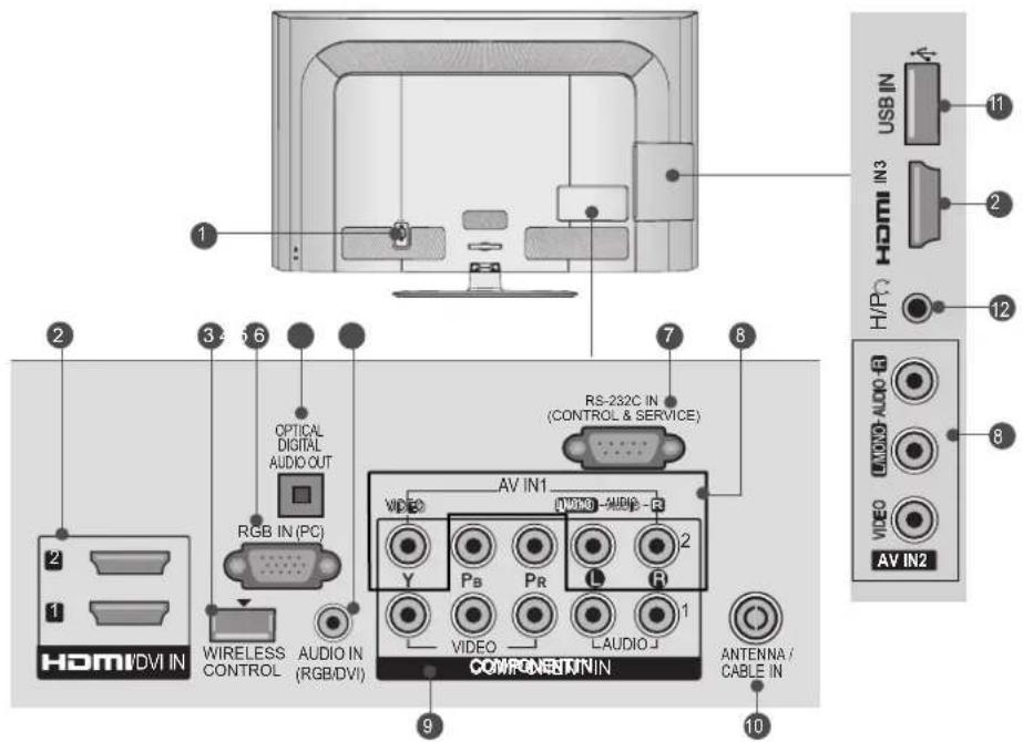 LG 42LD560 - PREPARATION - 2