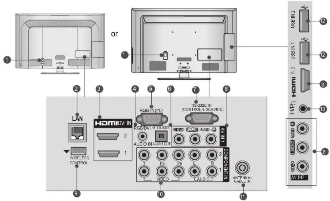 LG 42LD560 - PREPARATION - 3