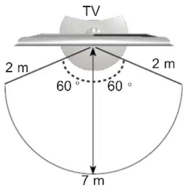 LG 42LD560 - 3D IMAGING VIEWING RANGE - 1