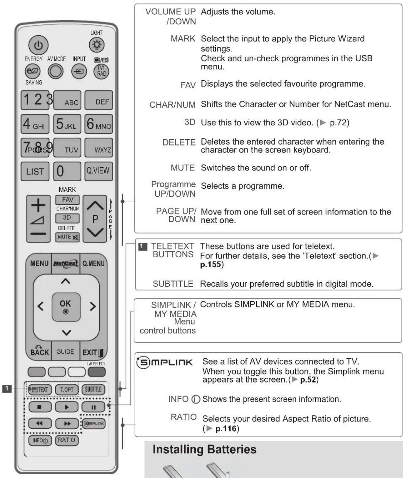 LG 42LD560 - PREPARATION - 1