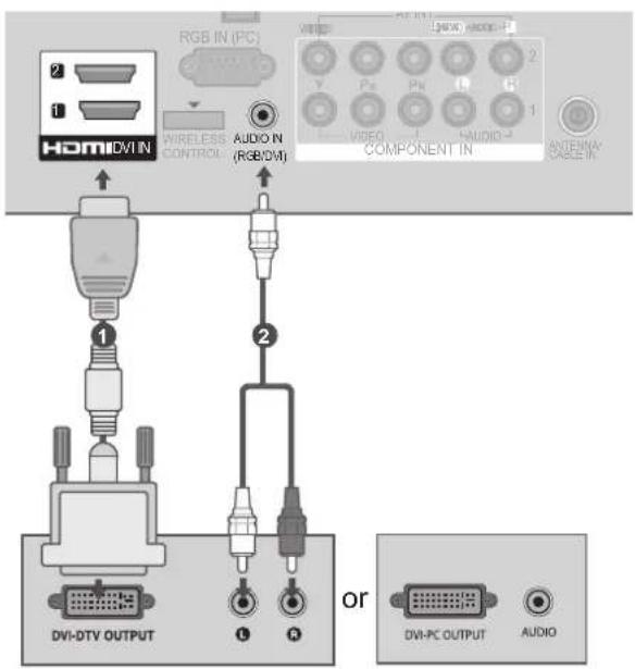 LG 42LD560 - CONNECTING WITH AN HDMI TO DVI CABLE - 1