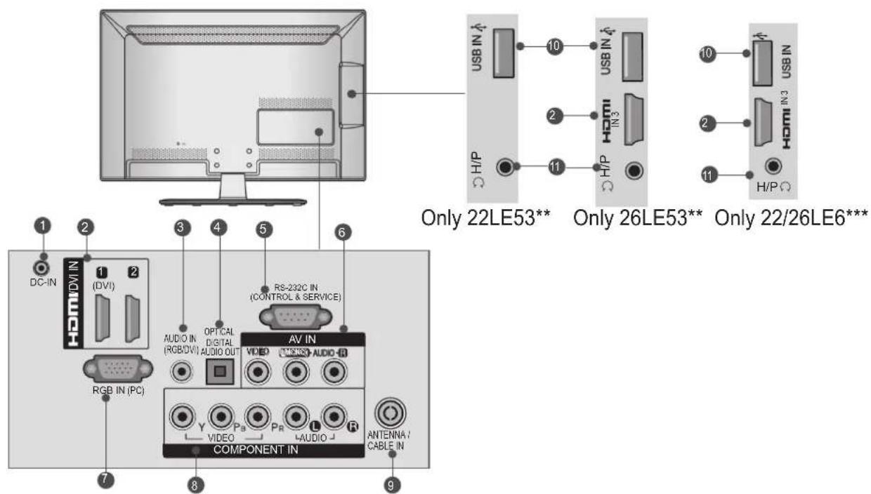 LG 42LD560 - PREPARATION - 4