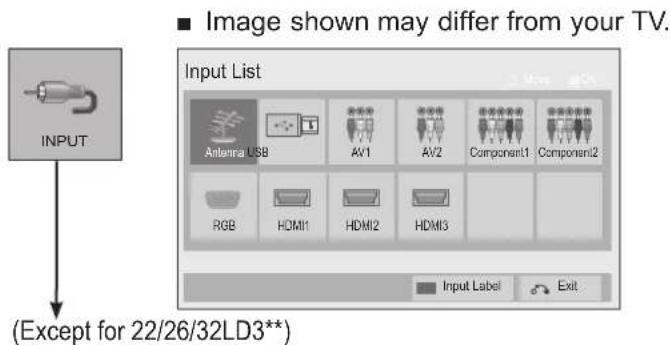 LG 42LD560 - NOTE - 16