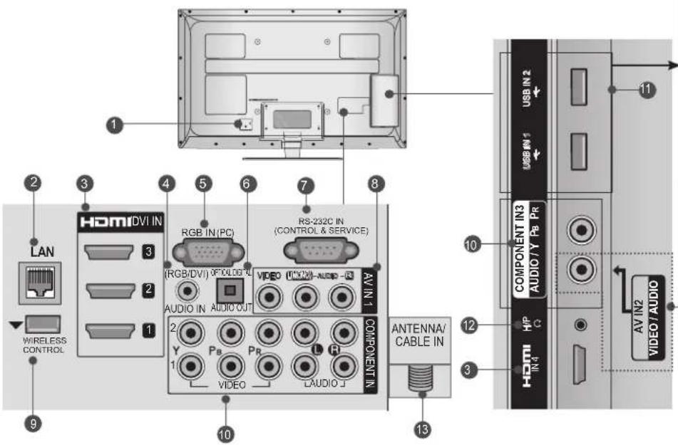 LG 42LD560 - PREPARATION - 2