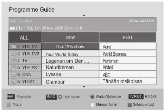 LG 42LD560 - BUTTON FUNCTION IN NOW/NEXT GUIDE MODE - 8