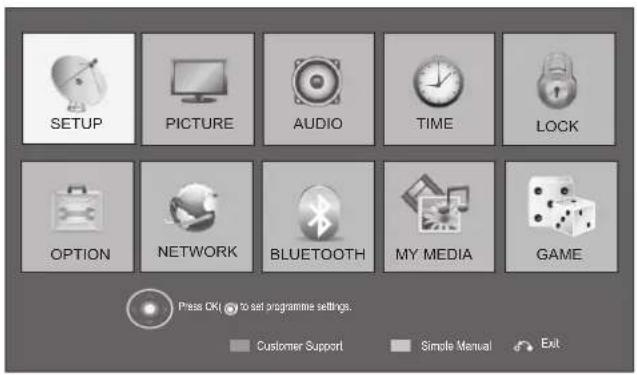 LG 42LD560 - SIMPLE MANUAL - 1