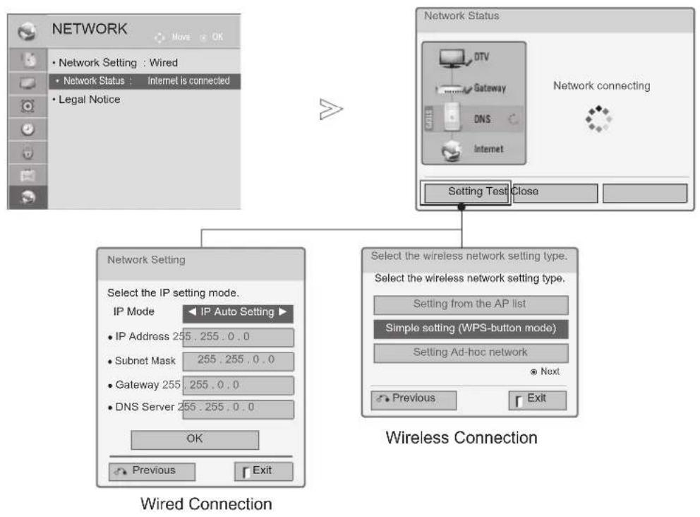 LG 42LD560 - Network Status - 1