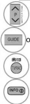 LG 42LD560 - BUTTON FUNCTION IN 8 DAY GUIDE MODE - 3