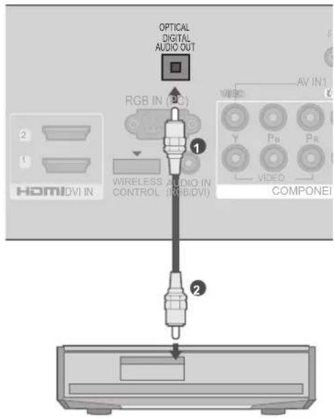LG 42LD560 - NOTE - 1