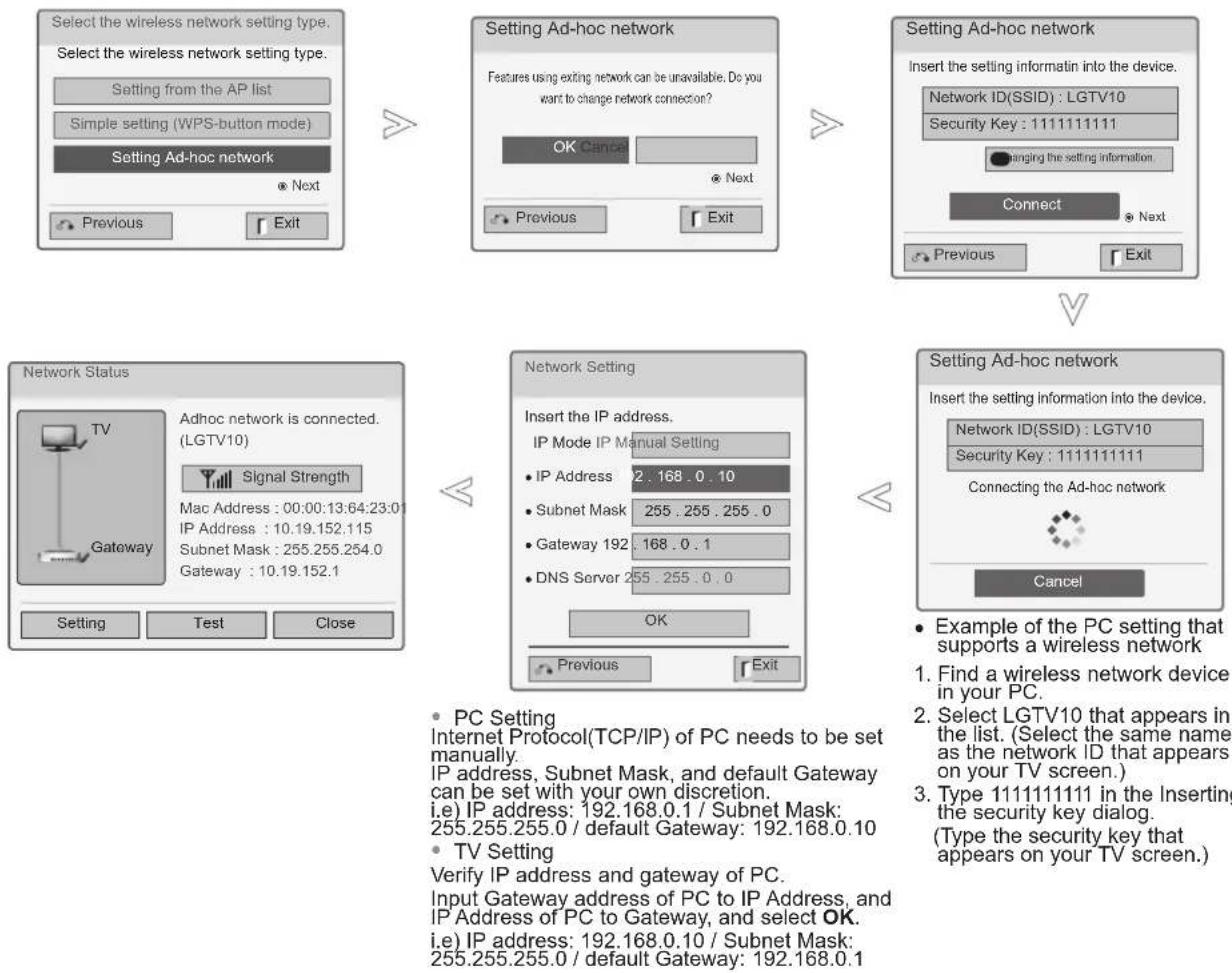LG 42LD560 - Ad-hoc Mode - 1