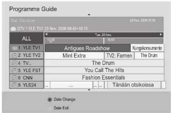 LG 42LD560 - BUTTON FUNCTION IN DATE CHANGE MODE - 8