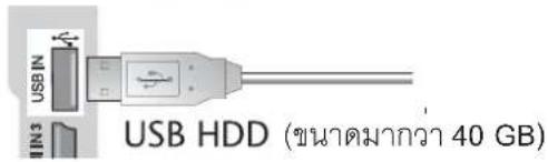 LG 3730RA - การใช้รายการบันทึก ด้วยอุปกรณ์เก็บข้อมูล USB - 1