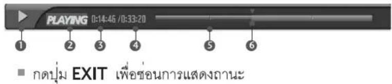 LG 3730RA - การเล่นรายการที่บันเท็กไว้ - 1