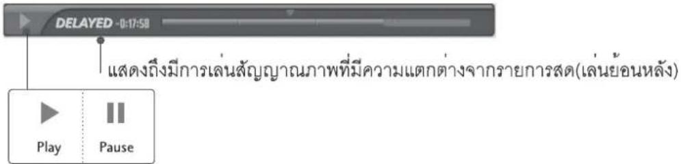 LG 3730RA - การทำงานของฟังก์ชั่นการเลื่อนเวลา,เล่น (play) - 1