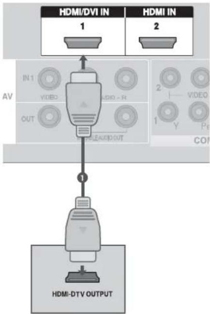 LG 3730RA - เมื่อต่อโดยใช้สาย HDMI - 1
