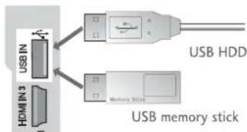 LG 3730RA - เมื่อเชื่อมต่อกับอุปกรณ์ USB - 3
