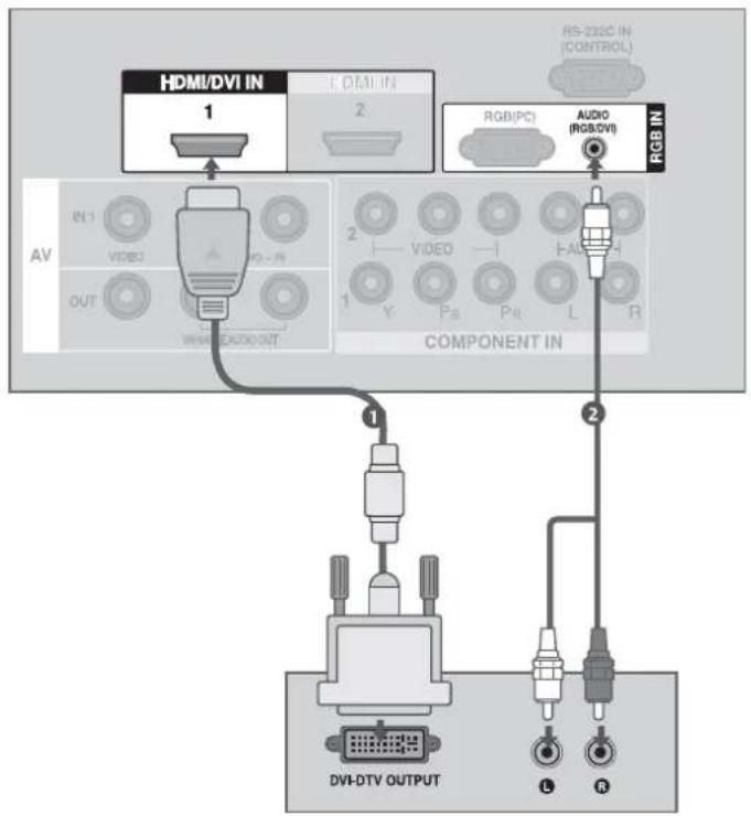 LG 3230RA - NOTE - 1