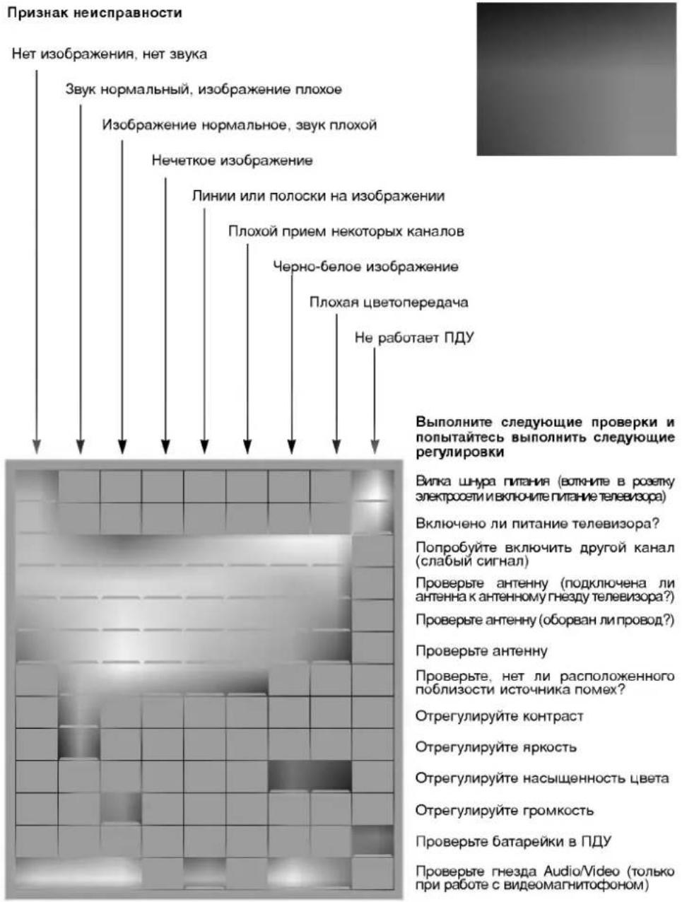 LG RZ-20LA31 - Гнездо для наушников - 1
