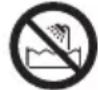 GEORGE FOREMAN GR25051AU - IMPORTANT SAFEGUARDS - 1