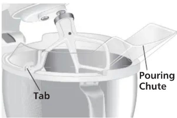 Tab Pouring Chute