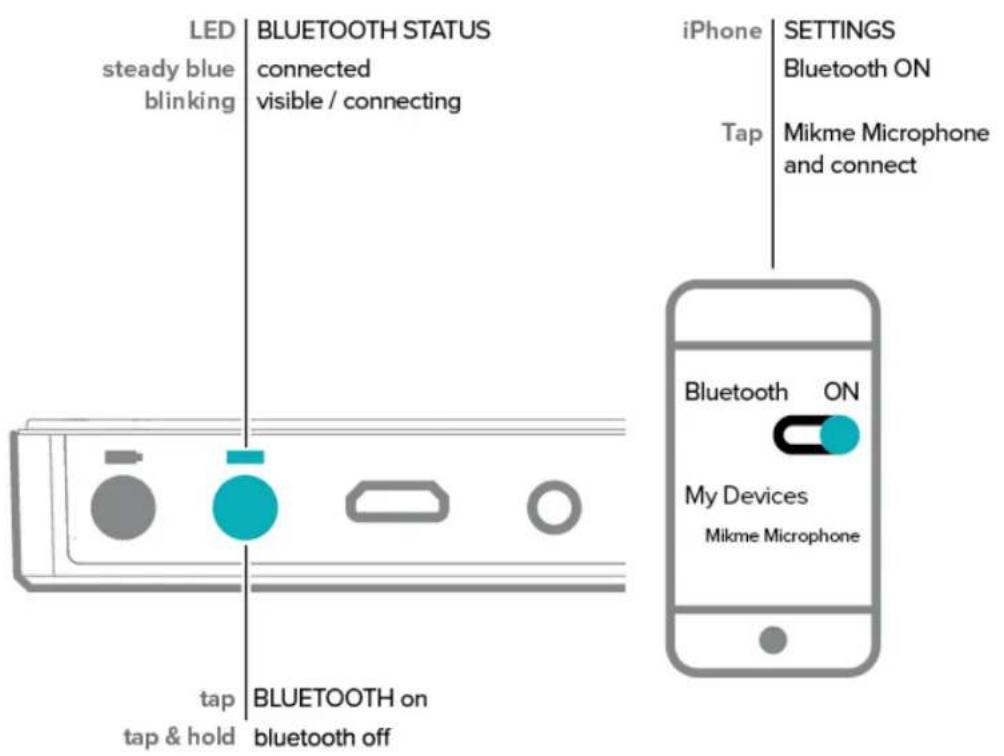 Mikme BlackSilver - – Pair Mikme with your iOS device - 2
