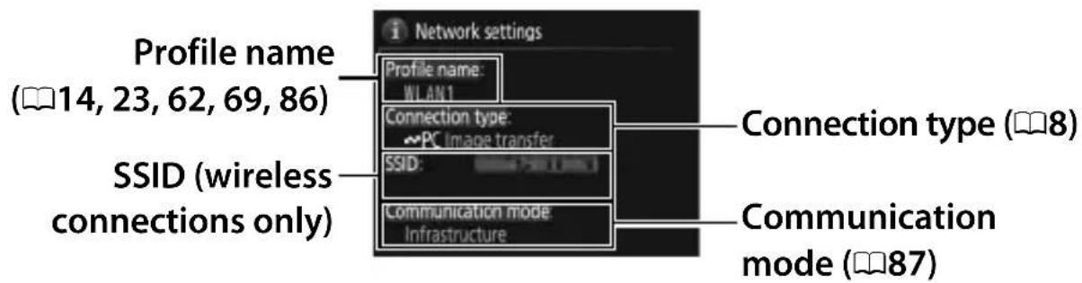 Profile name (14, 23, 62, 69, 86) SSID (wireless connections only) i Network settings Profile name: WLAN1 Connection type: PC Image transfer SSID: Communication mode Infrastructure Connection type (8) Communication mode (87)