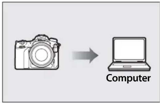 Computer