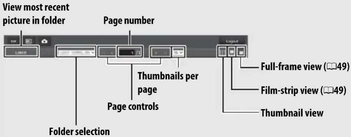 View most recent picture in folder Page number Folder selection Page controls Thumbnails per page Full-frame view (49) Film-strip view (49) Thumbnail view