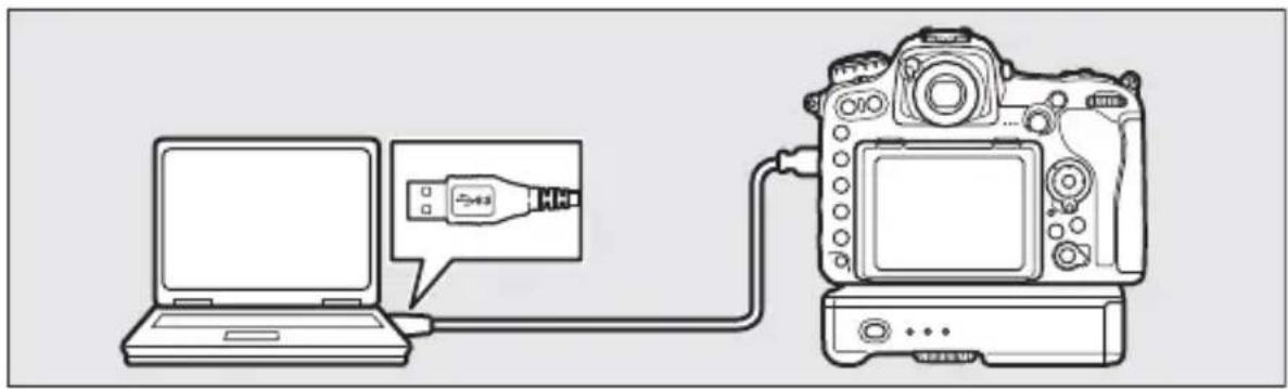 NIKON WT-7A - Connect the camera to the computer. - 3