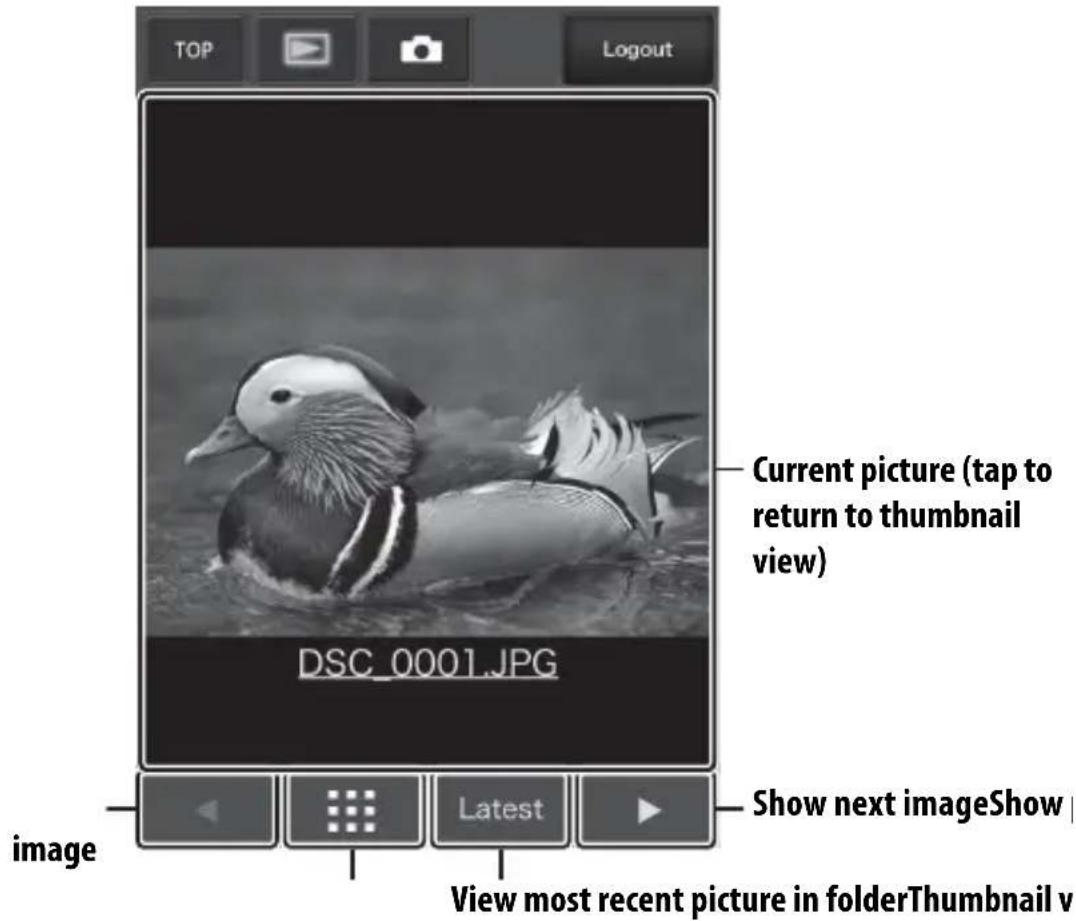 TOP Logout Current picture (tap to return to thumbnail view) DSC_0001.JPG Show next imageShow image Latest View most recent picture in folderThumbnail v