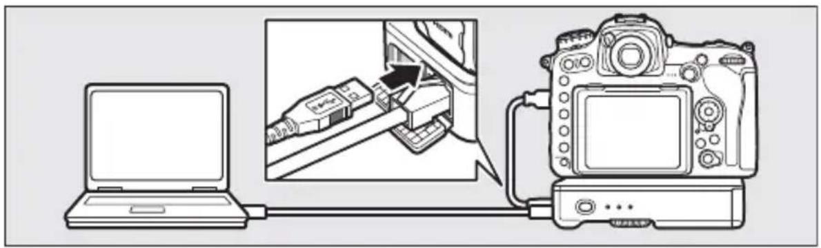 Diagram showing a laptop connected to a DSLR camera via cable, with an inset image illustrating the cable being inserted into a device.