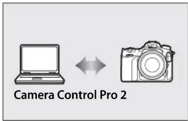 Camera Control Pro 2