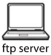 NIKON WT-7A - Creating an FTP Server - 1