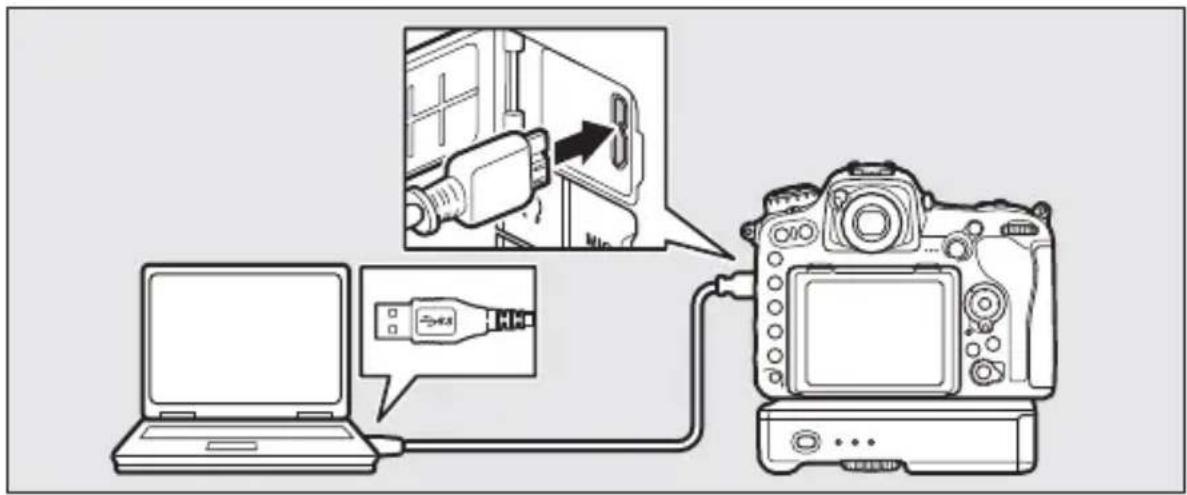 Diagram illustrating a DSLR camera connection with a laptop, USB cable, and device interface, showing signal flow from input to output.