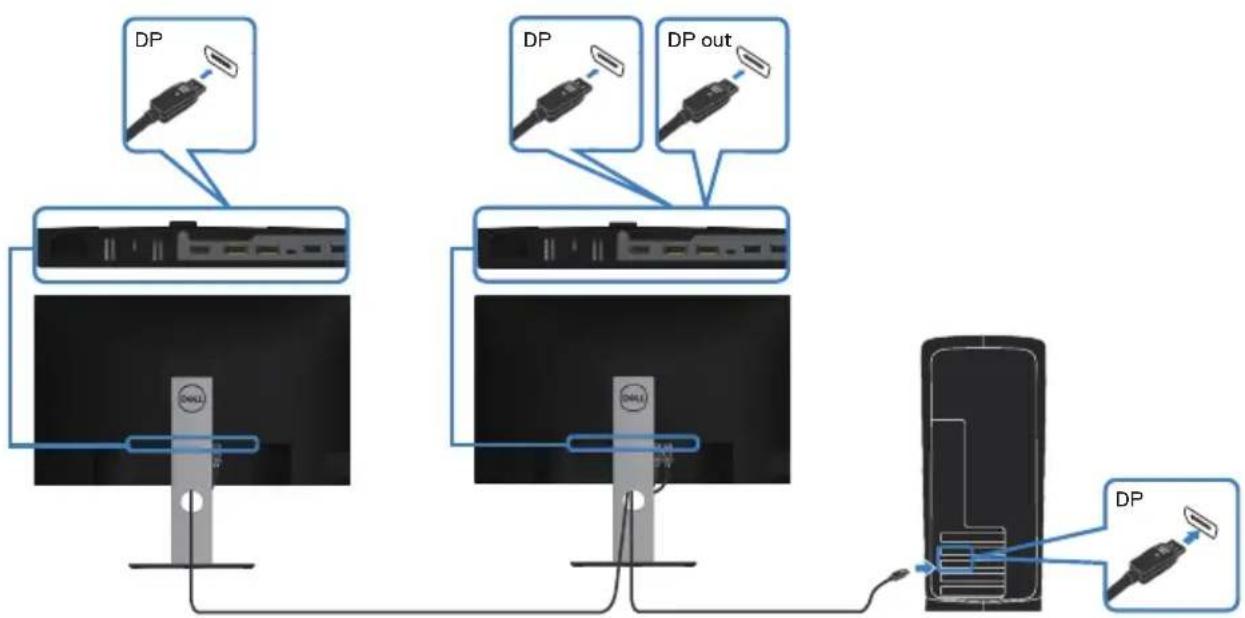 DELL P2720DC - Connecting your monitor - 2
