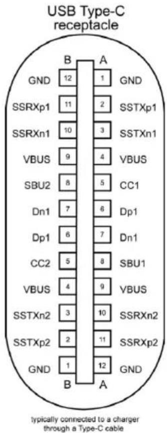 DELL P2720DC - USB Type-C connector - 1