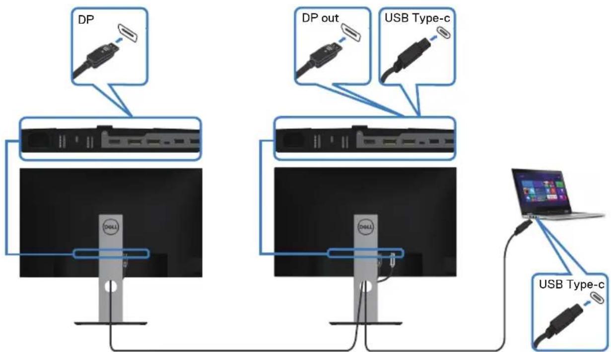 DELL P2720DC - Connecting the monitor for USB-C Multi-Stream Transport (MST) function - 1