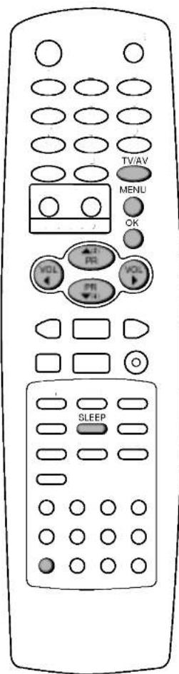 LG RT-21CC25M - Примечание: - 2