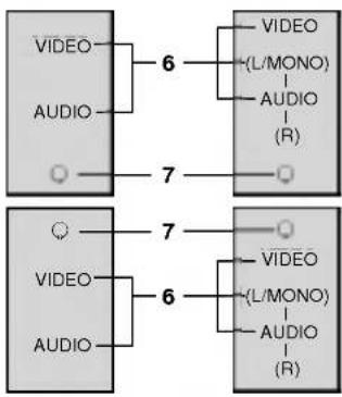 LG RT-21CC25M - Передняя панель - 1
