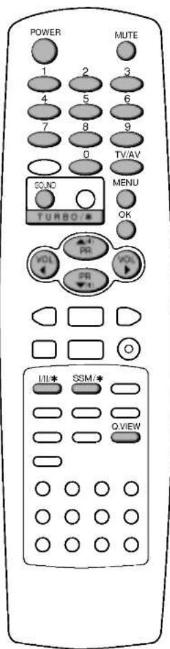 LG RT-21CC25M - Выбор языка экранной информации (не во всех моделях) - 1