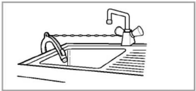 LG WD-16227FD - ■ Installation of drain hose - 2