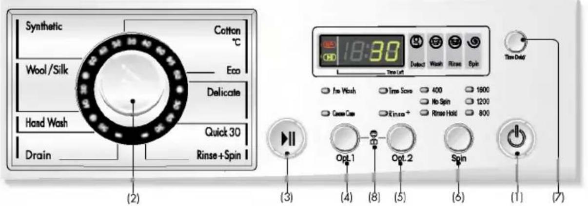 LG WD-16227FD - ow to use washer - 1