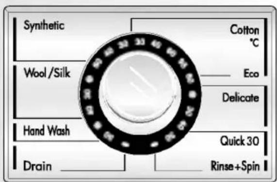 LG WD-16227FD - ow to use washer - 1
