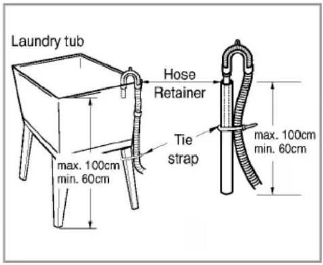 LG WD-16227FD - ■ Installation of drain hose - 4