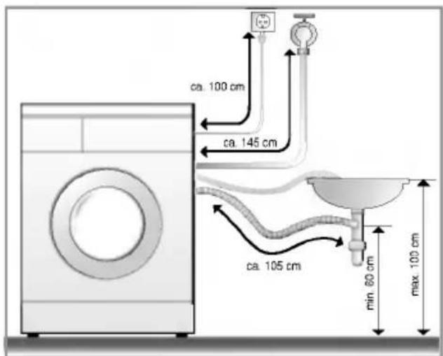 LG WD-14227FD - ■ Anschluss des Ablaufschlauchs - 3