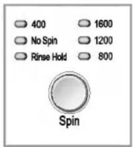 LG WD-14227FD - Spin - 1