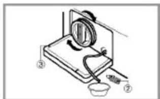 LG WD-14227FD - CAUTION - 3